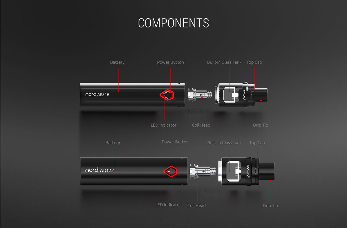Nord AIO 19 & Nord AIO 22