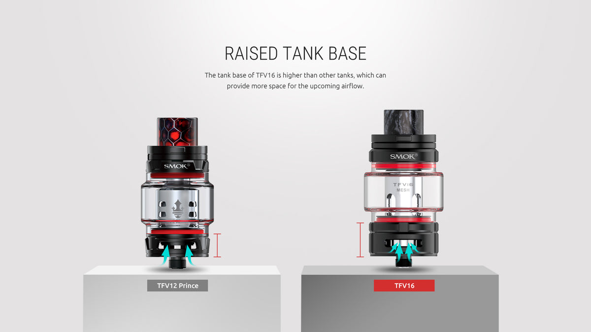 Smok TFV16 Coils 3 pack
