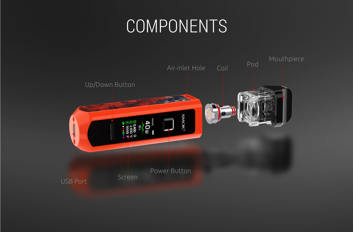 RPM40 KIT