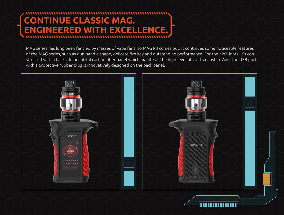 MAG P3 KIT
