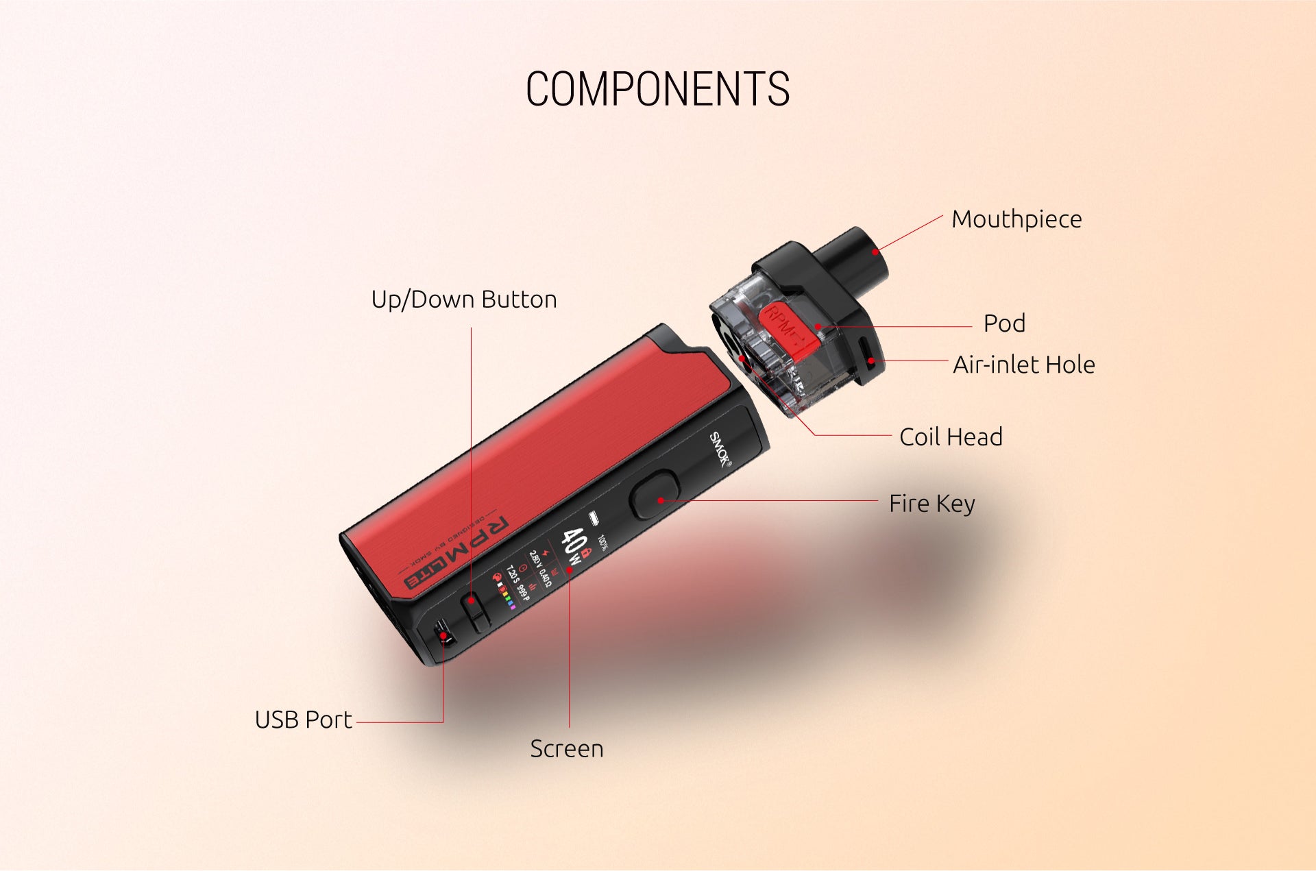RPM LITE KIT