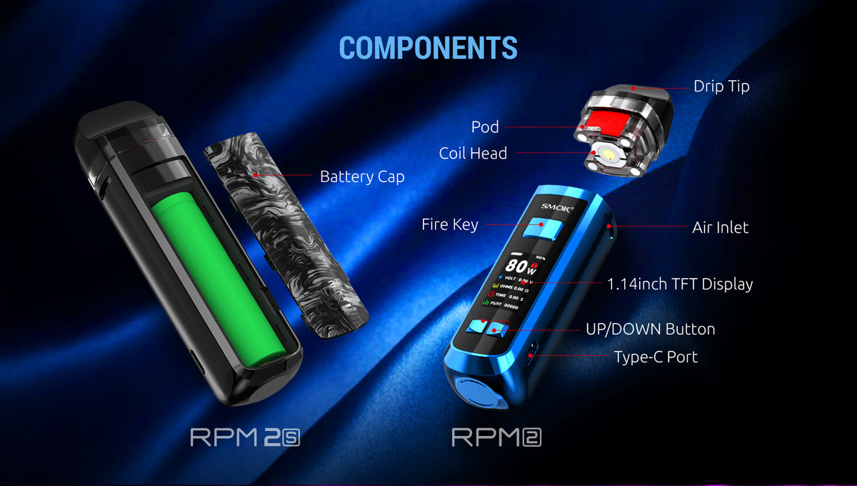 RPM 2 & RPM 2S KIT