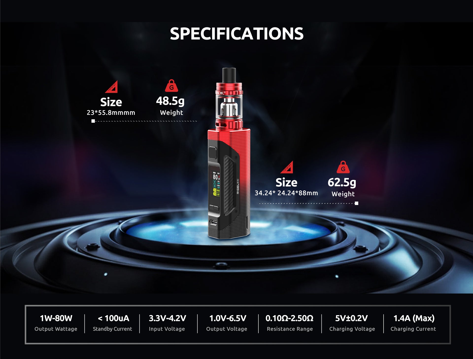 RIGEL MINI Kit