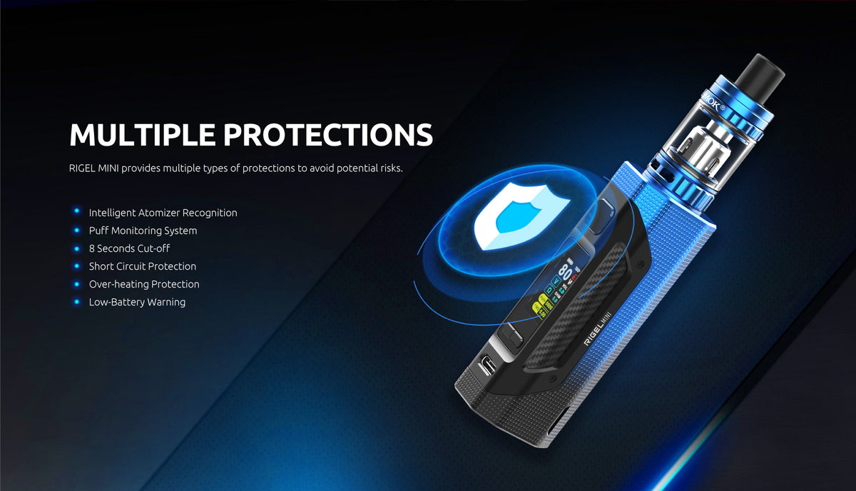 RIGEL MINI Kit