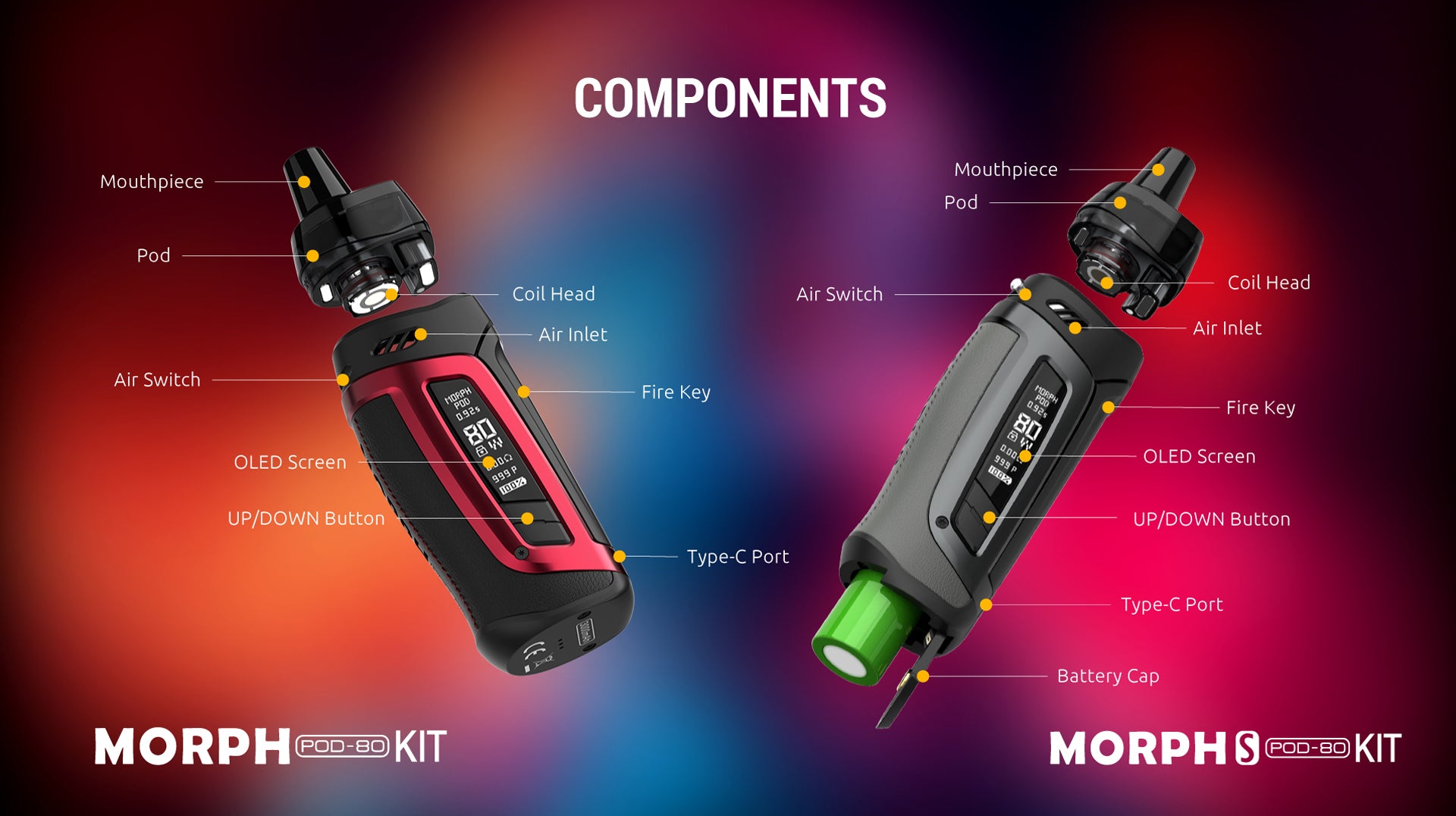 Morph Pod-80 & Morph S Pod-80