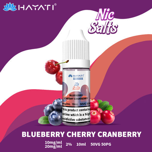 Pro Max NIC Salts