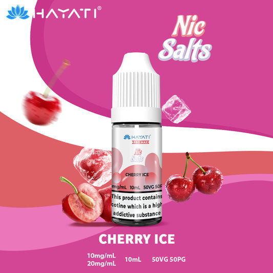 Pro Max NIC Salts