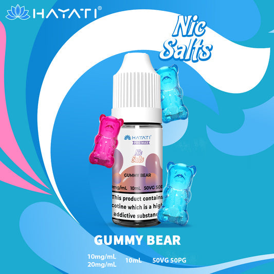 Pro Max NIC Salts