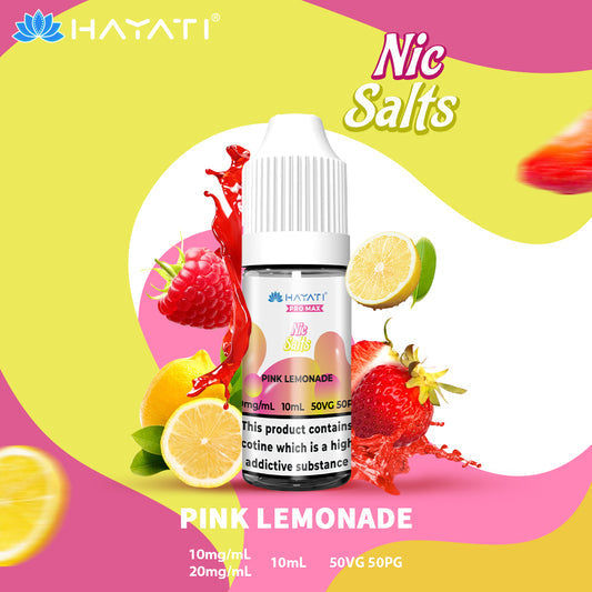 Pro Max NIC Salts