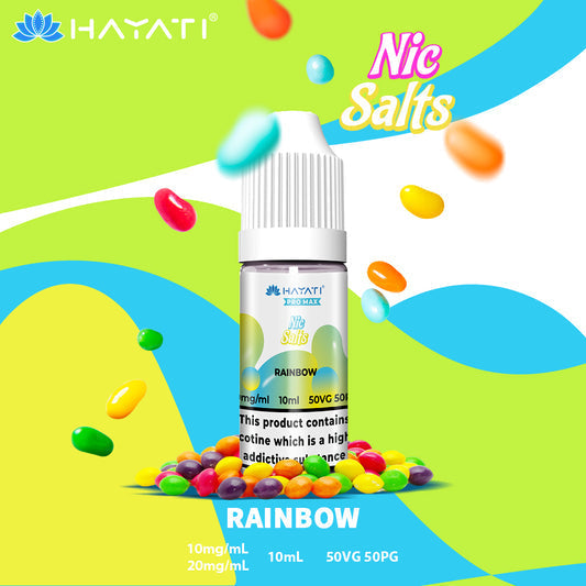 Pro Max NIC Salts