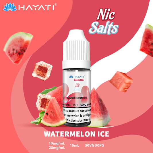 Pro Max NIC Salts
