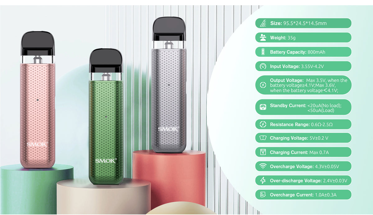 NOVO 2C KIT