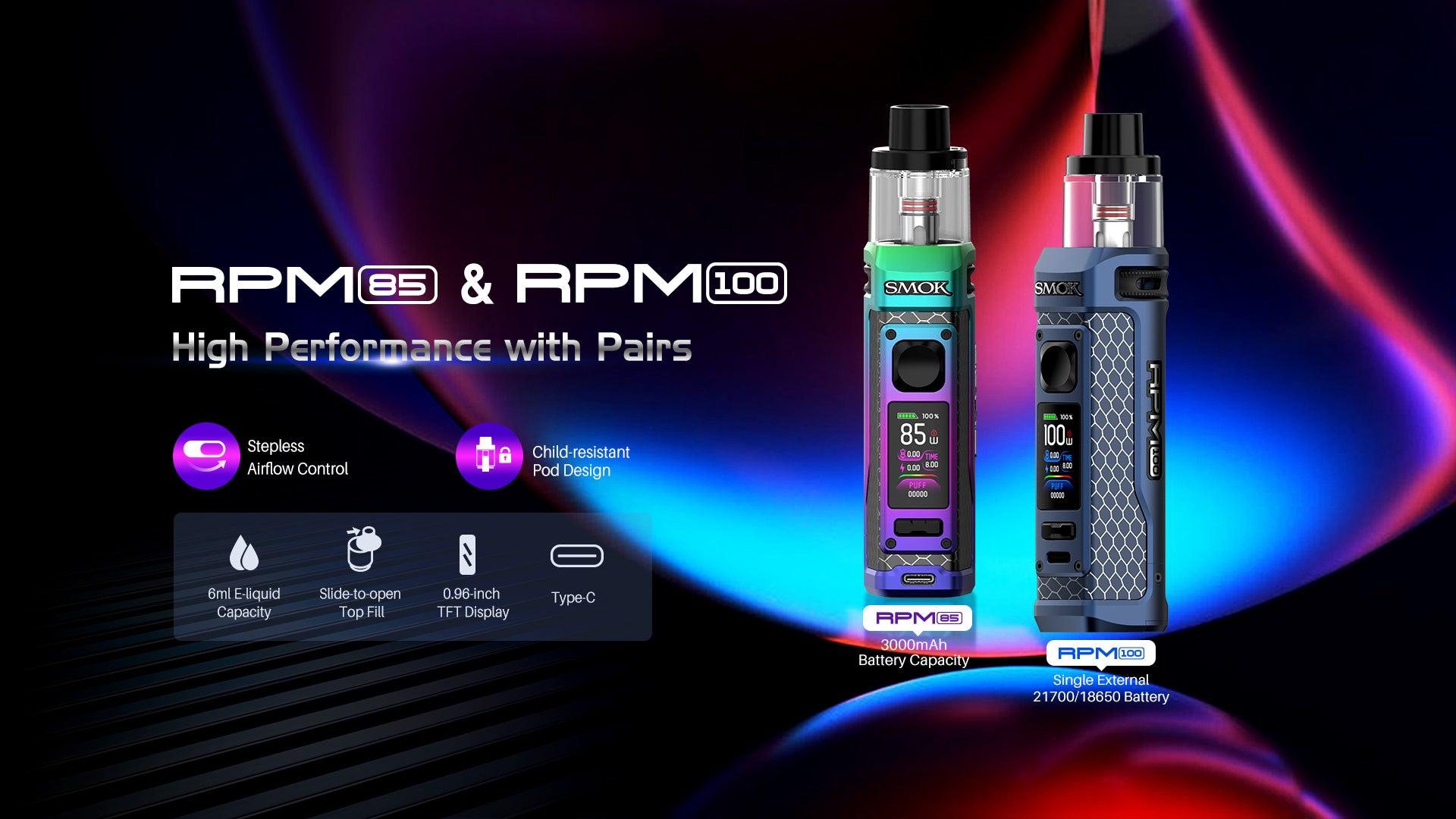 RPM 85 & RPM 100