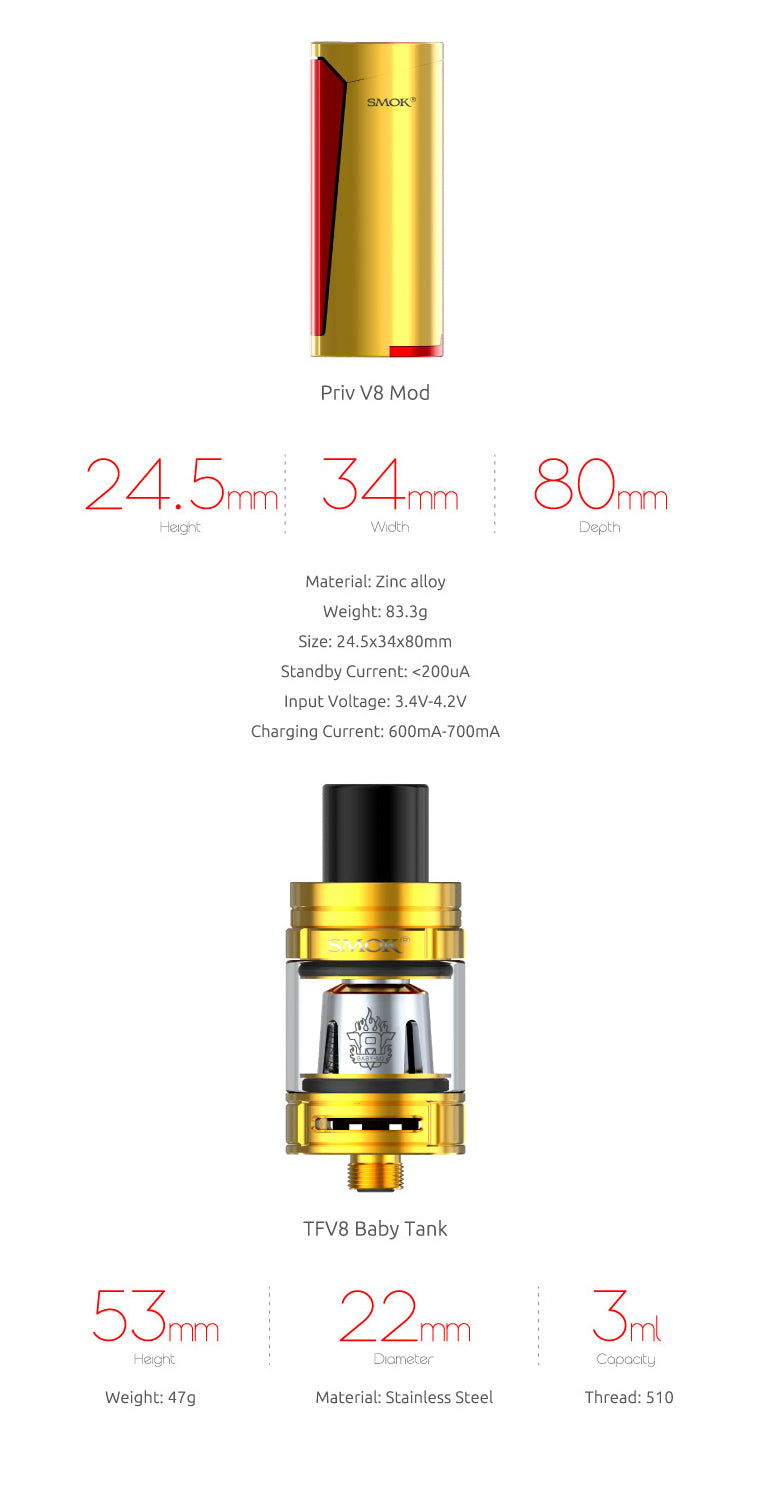 Priv V8