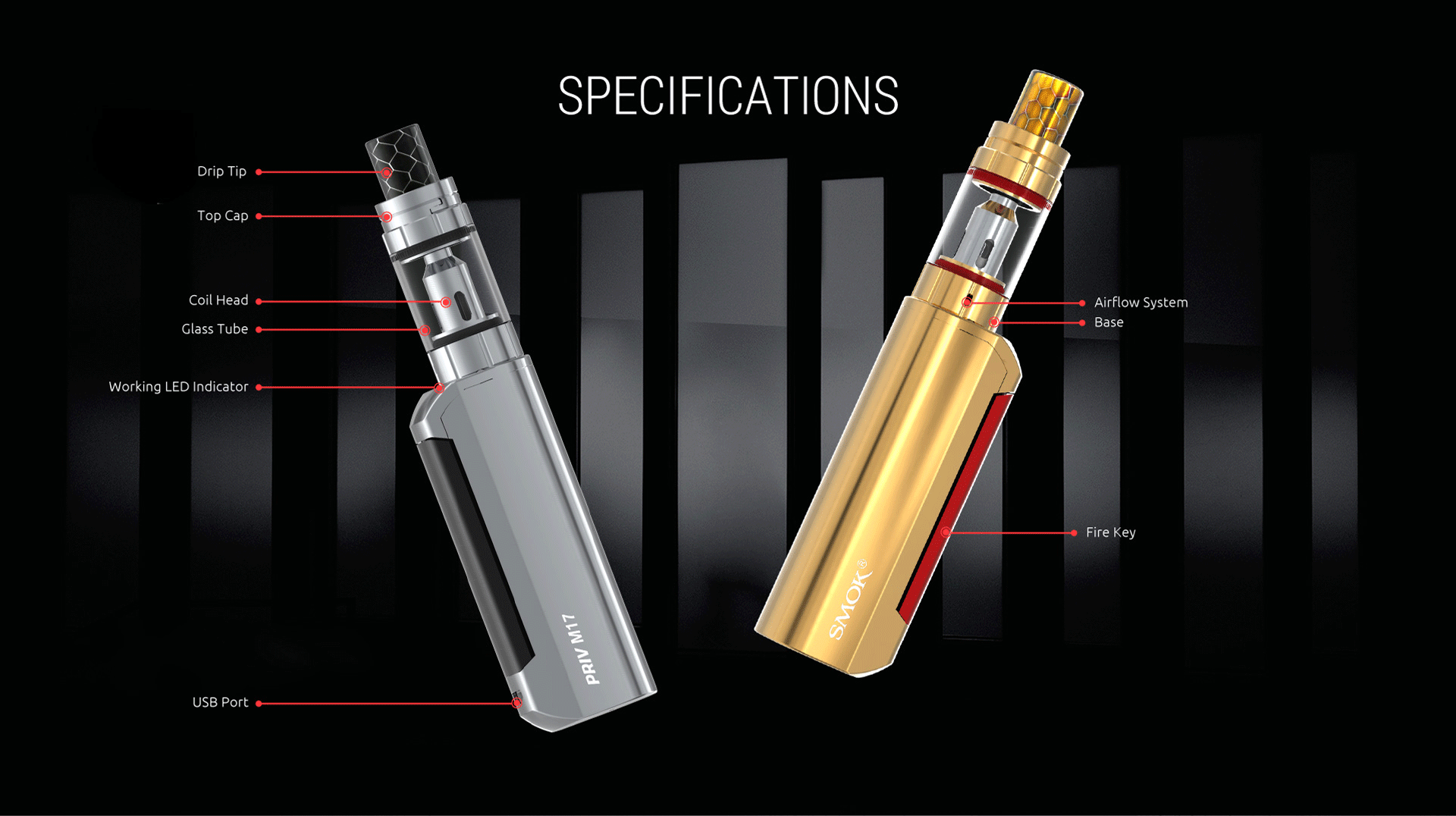 Priv M17