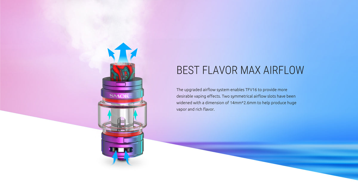Smok TFV16 Coils 3 pack