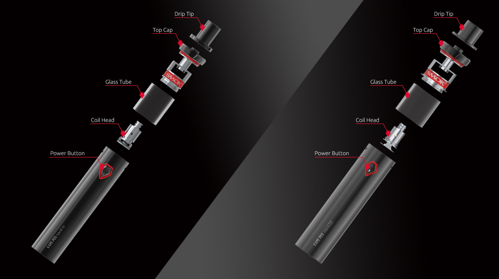 VAPE PEN Nord 19 & 22