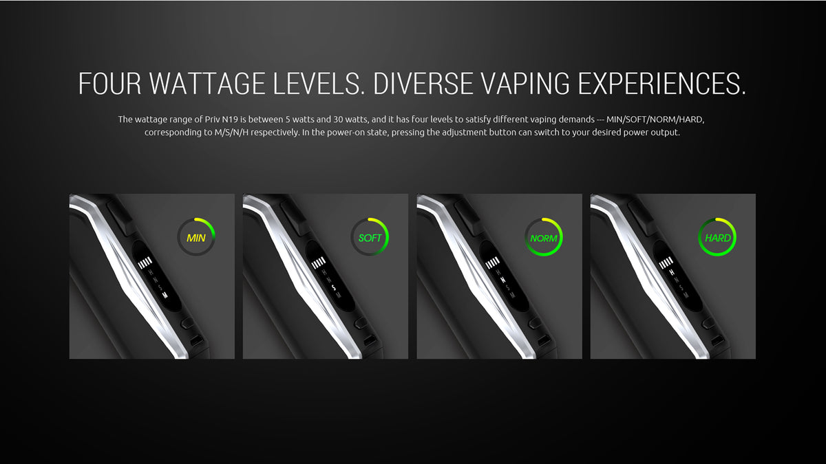 PRIV N19 Kit