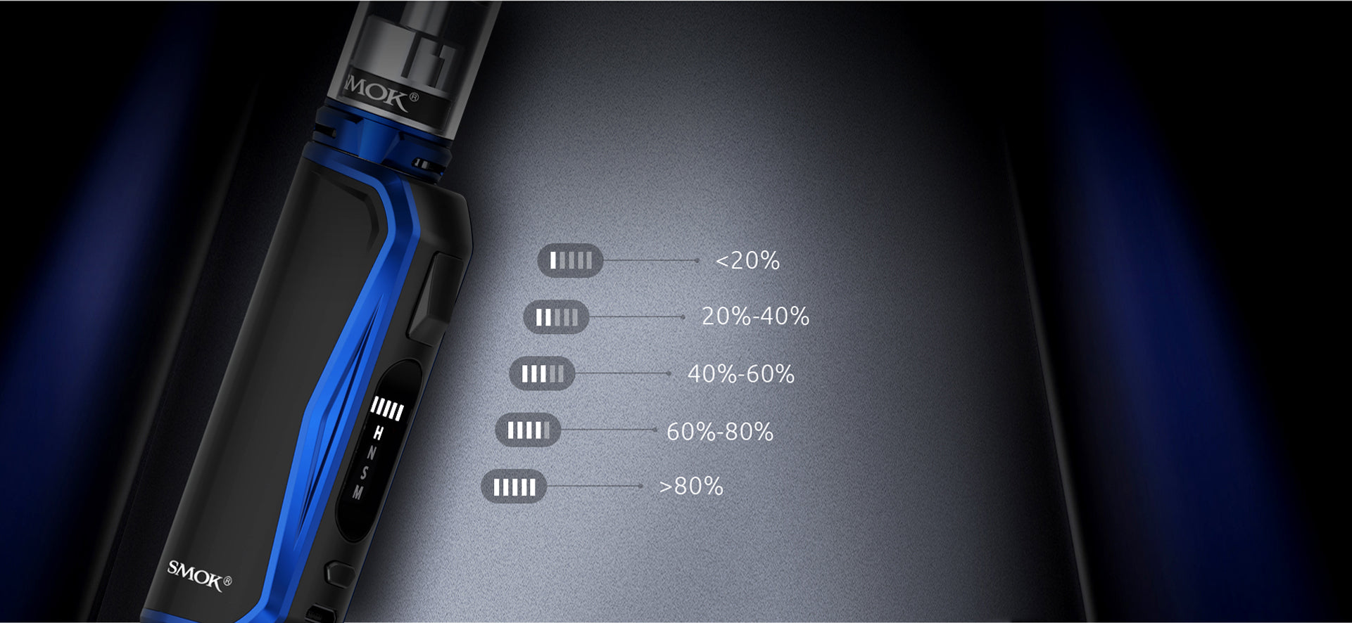 PRIV N19 Kit