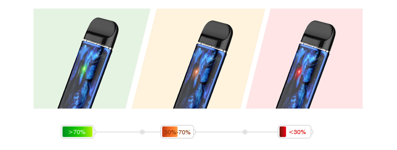 NOVO 2 KIT