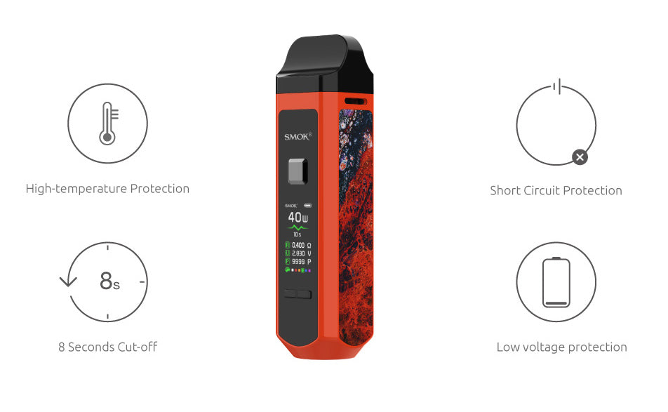 RPM40 KIT