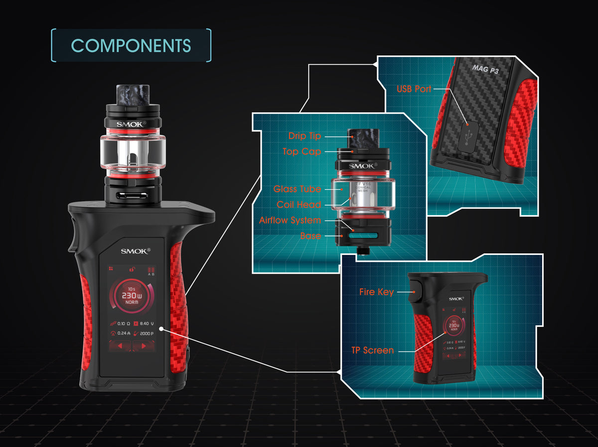 MAG P3 KIT