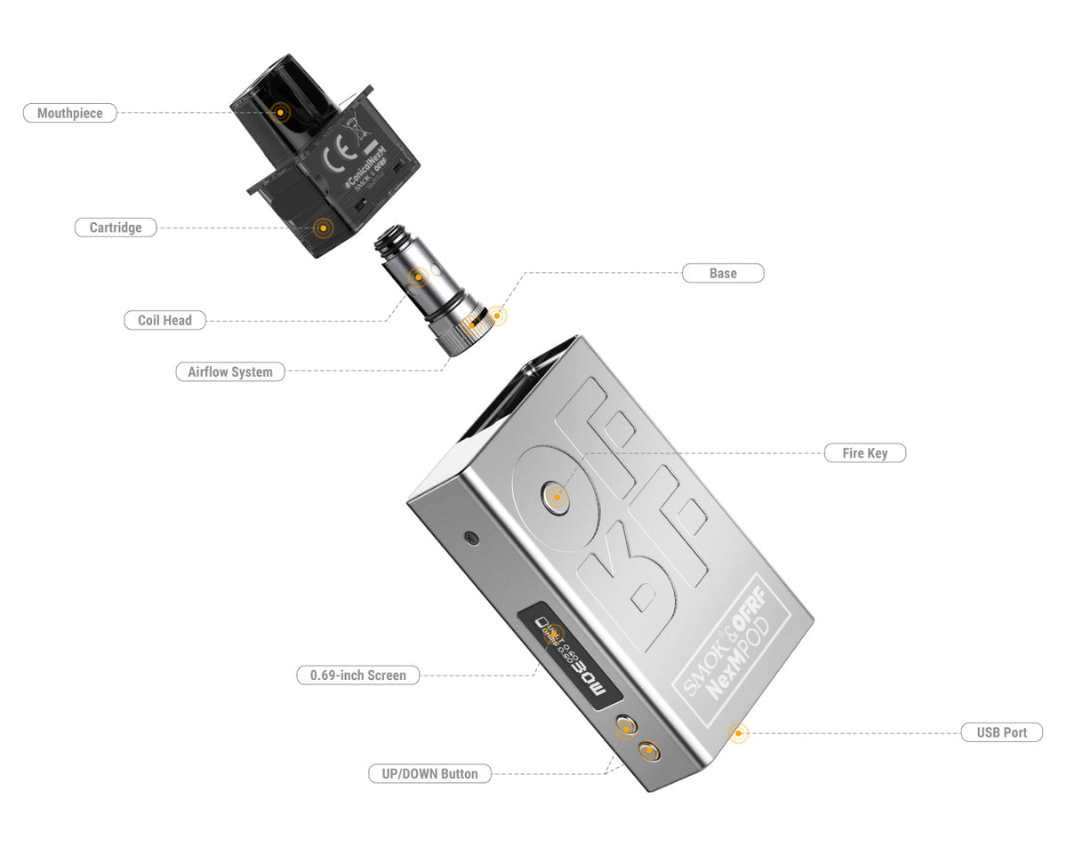 NexM Pod Kit