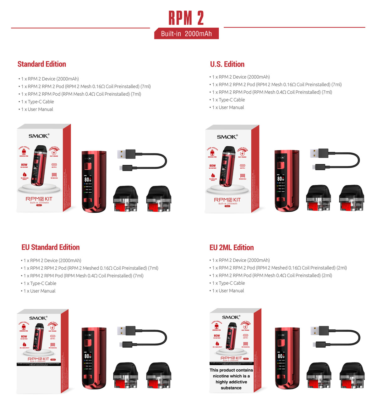 RPM 2 & RPM 2S KIT