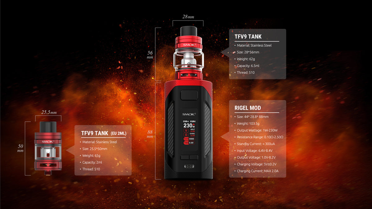 RIGEL KIT