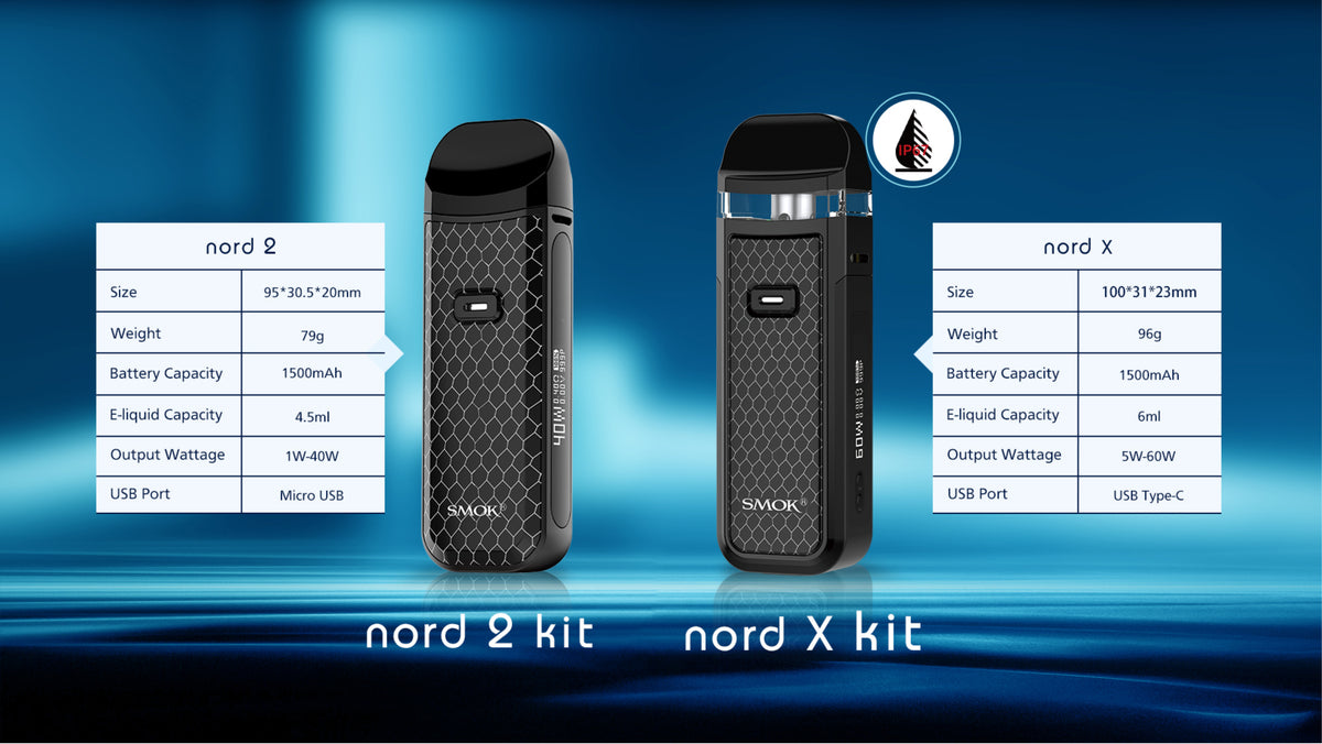 nord X KIT