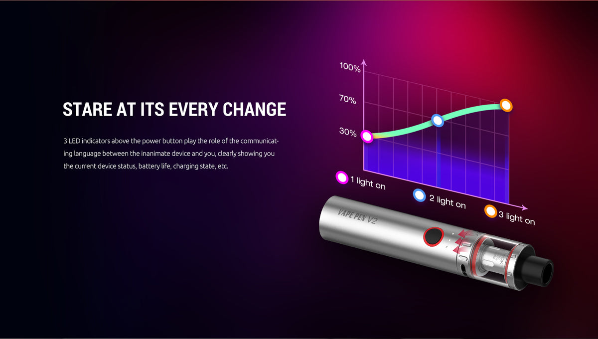 VAPE PEN V2 KIT