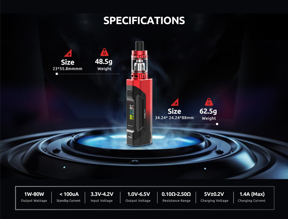 RIGEL MINI Kit
