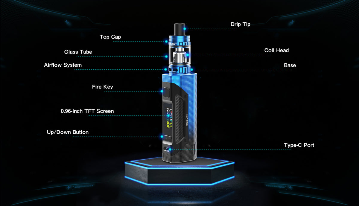 RIGEL MINI Kit