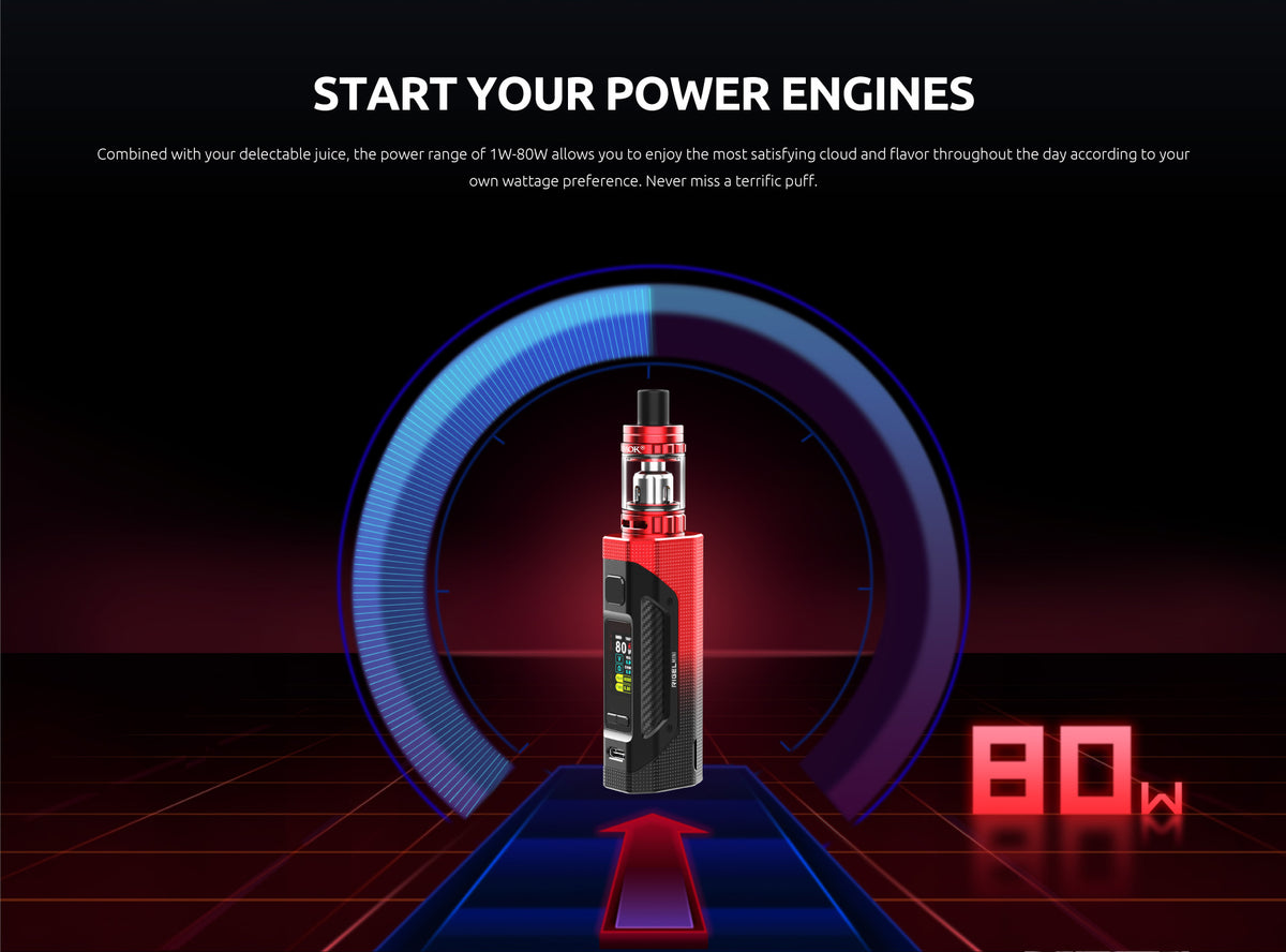 RIGEL MINI Kit