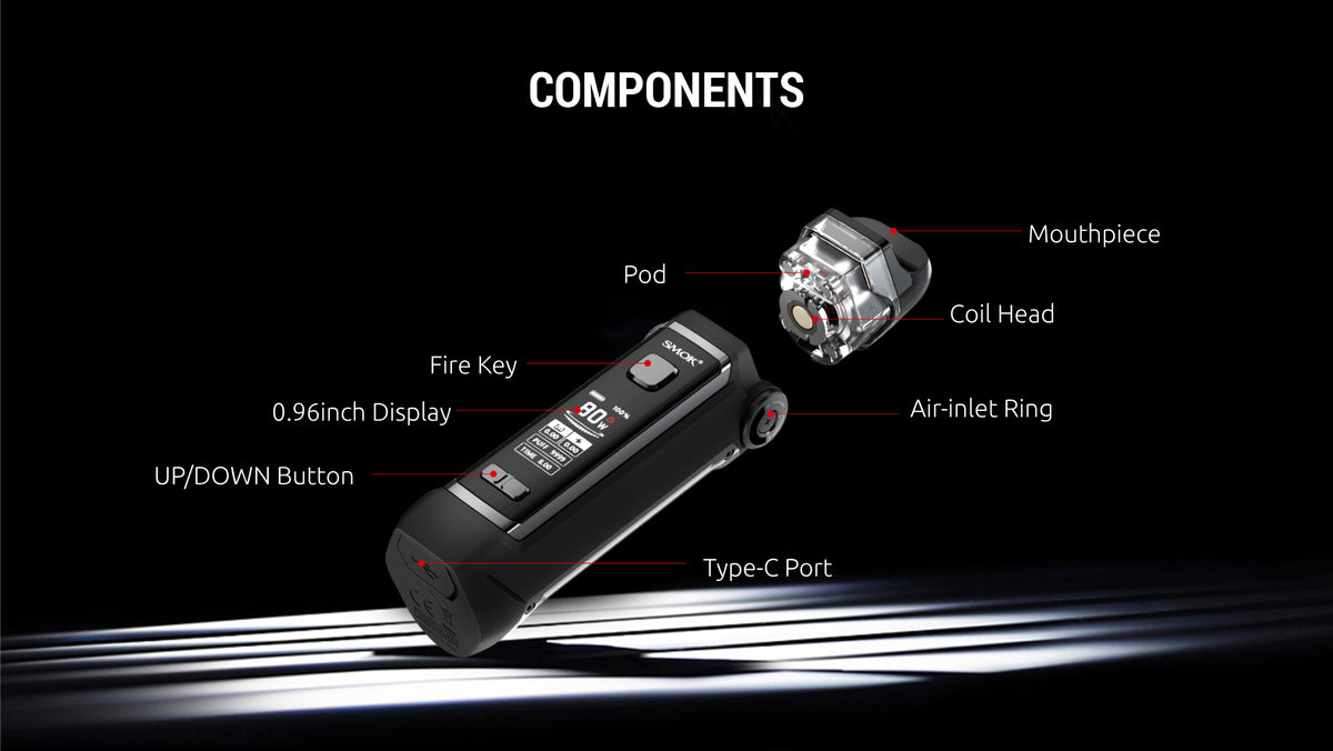 IPX 80 KIT