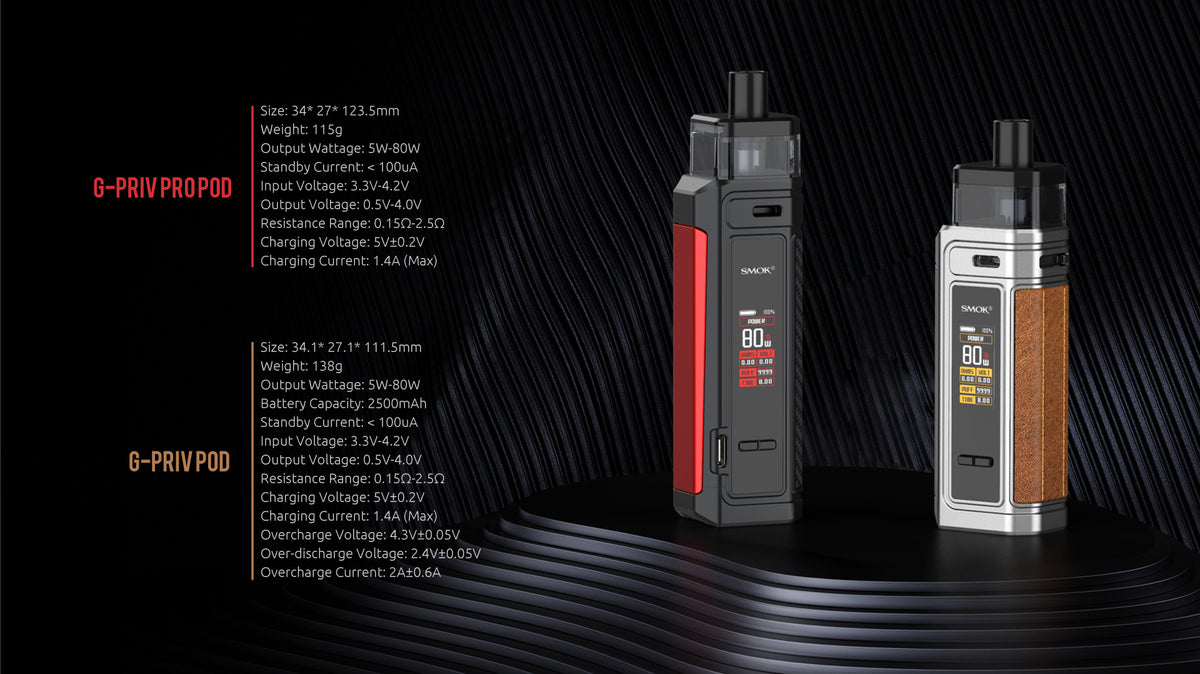 G-PRIV POD KIT & G-PRIV PRO POD KIT