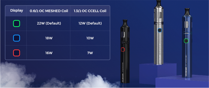 ORCA SOLO PLUS
