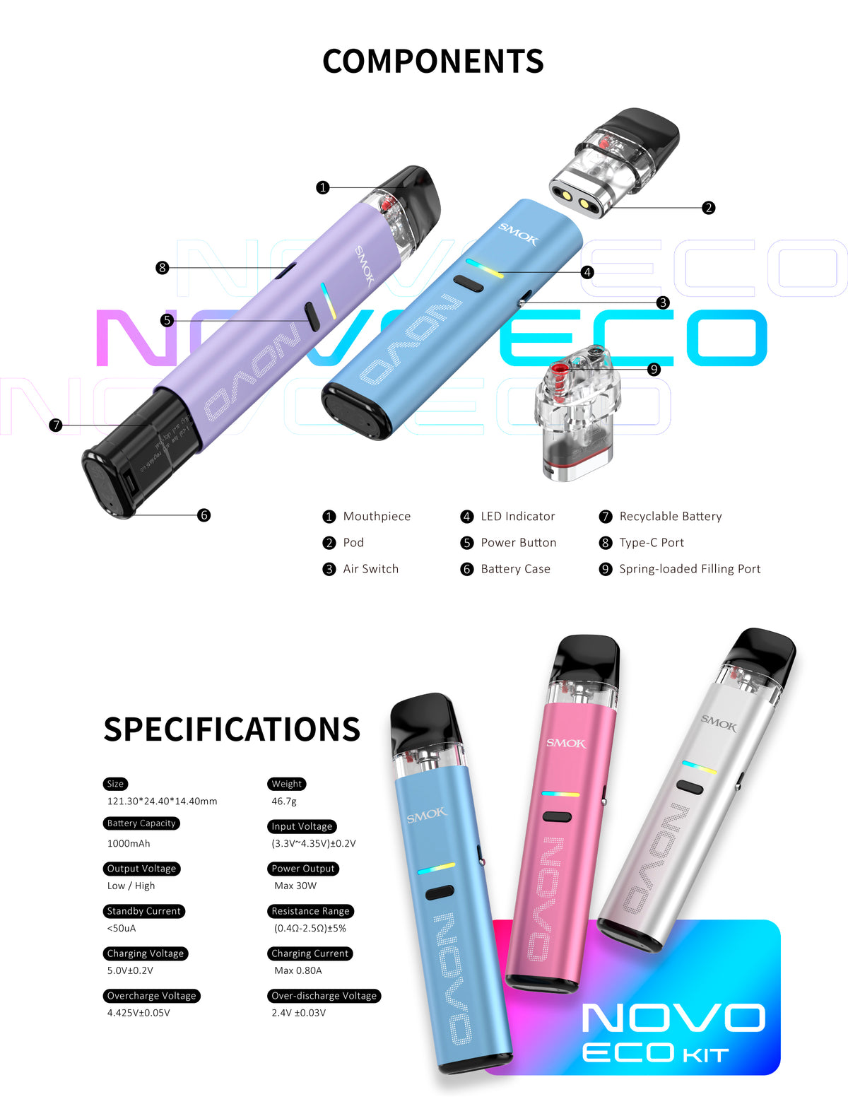 NOVO ECO KIT