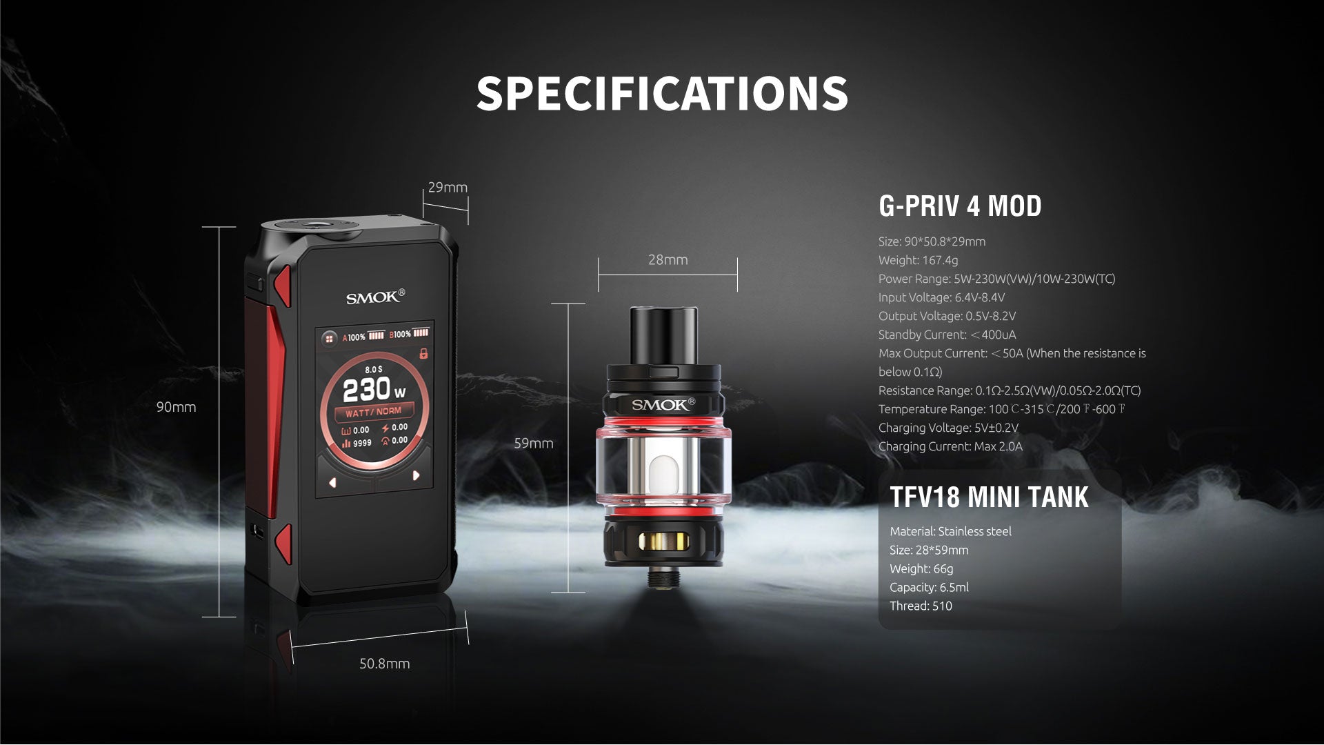 G-PRIV4 KIT