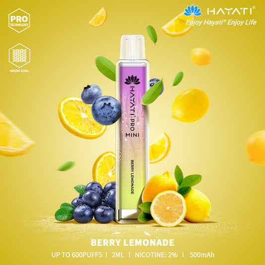 Hayati Pro Mini