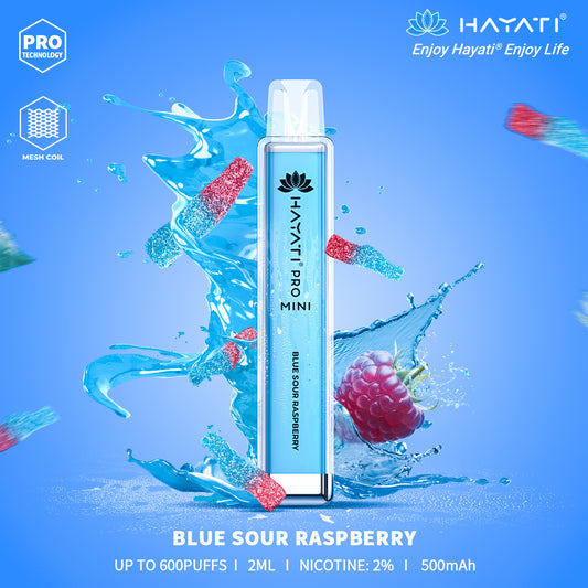 Hayati Pro Mini