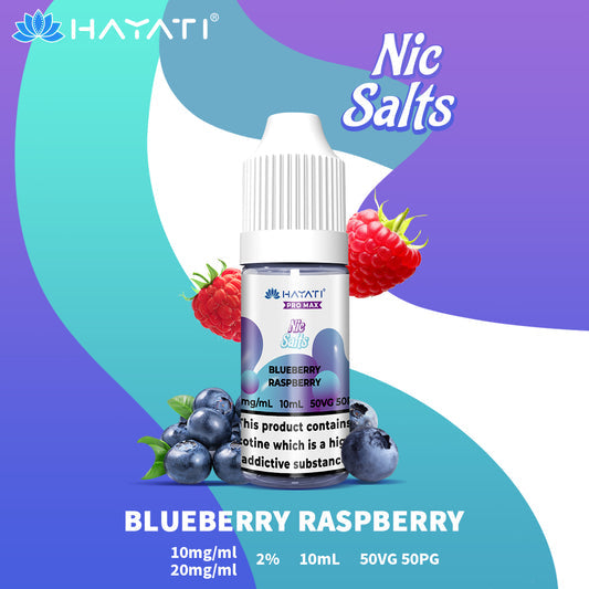 Pro Max NIC Salts