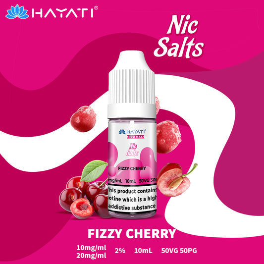 Pro Max NIC Salts