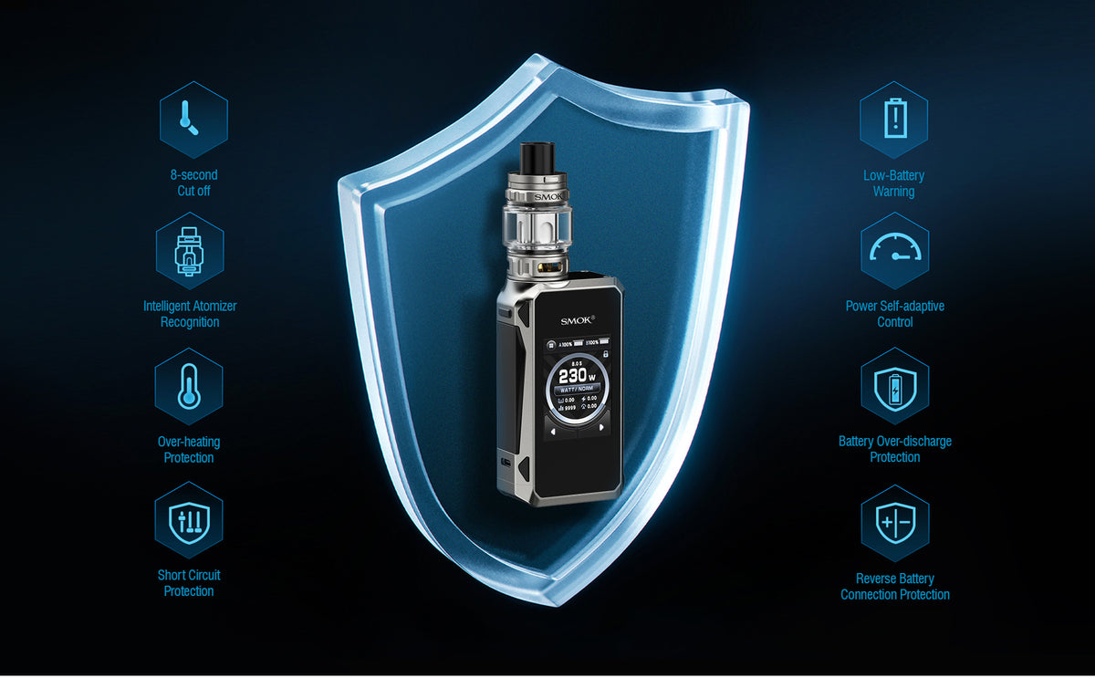 G-PRIV4 KIT