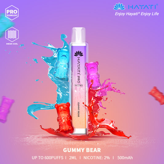 Hayati Pro Mini