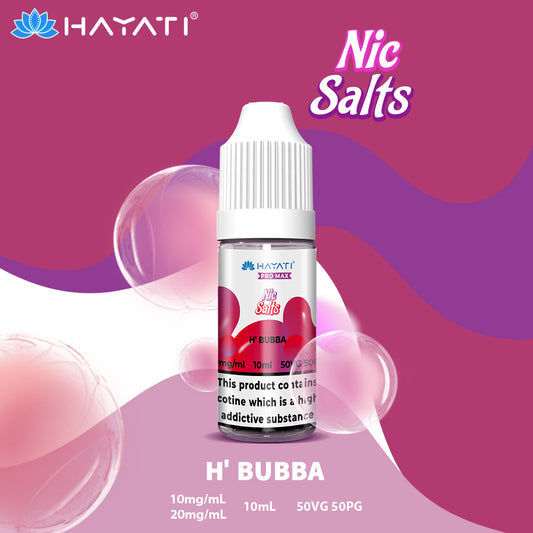Pro Max NIC Salts