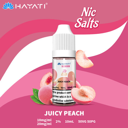 Pro Max NIC Salts