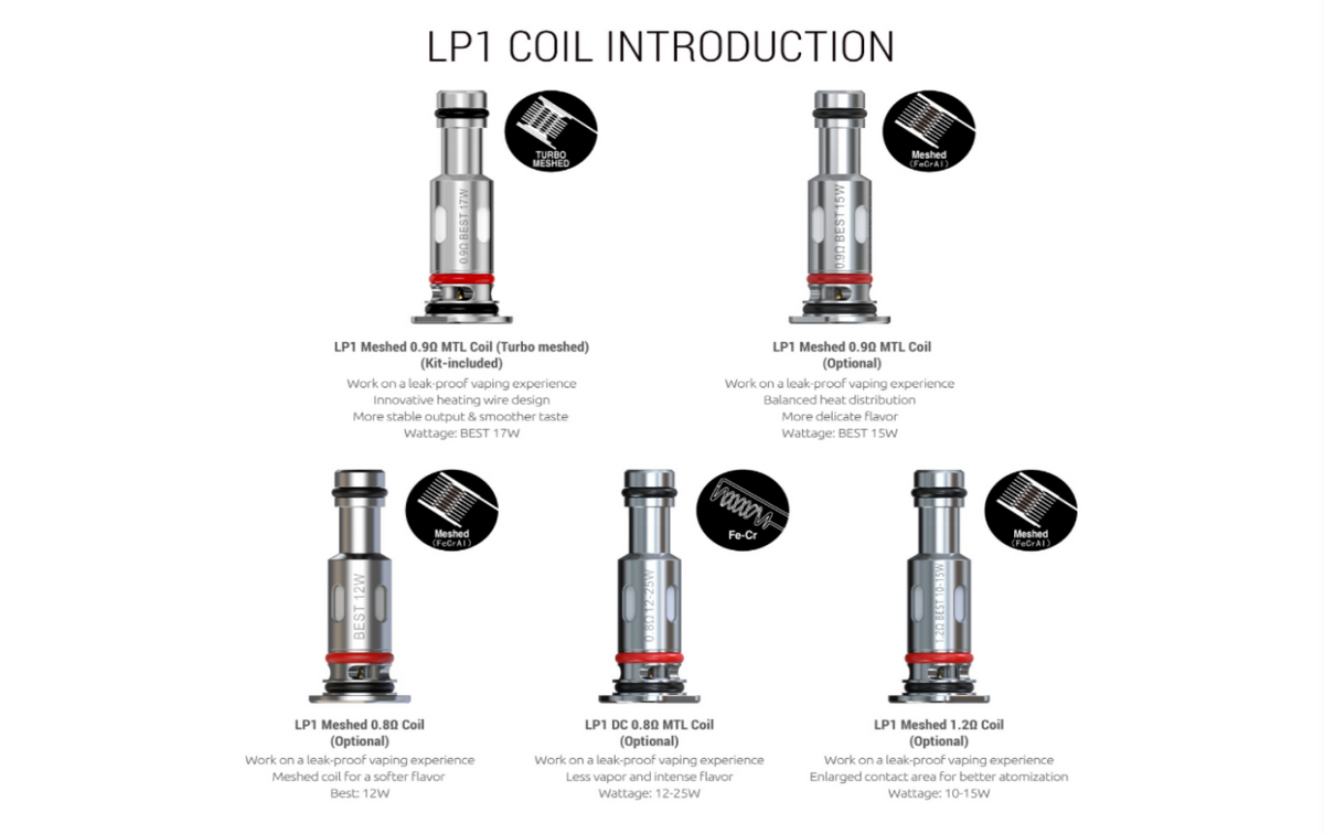 Smok LP1 Coils/5pcs