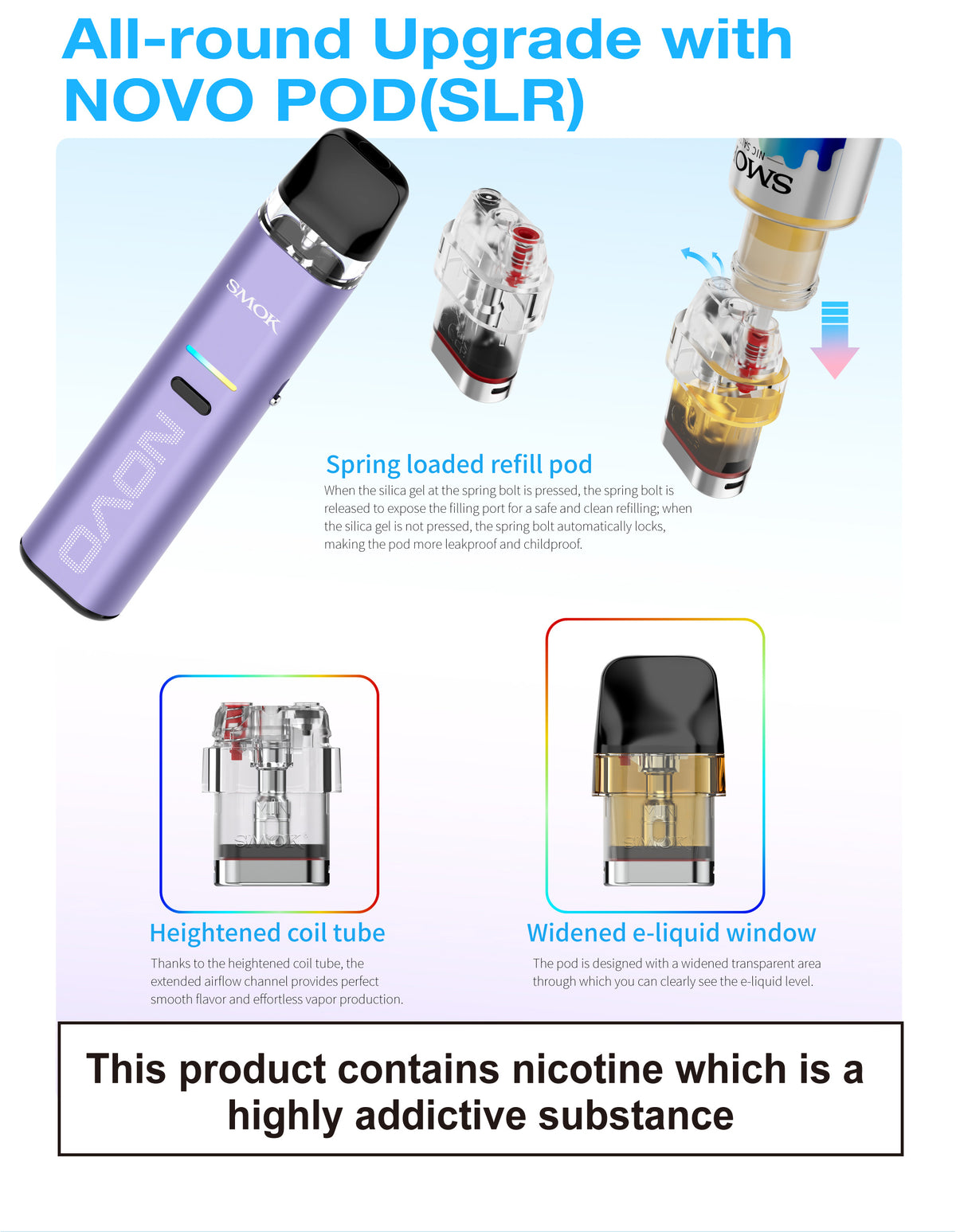 NOVO ECO KIT