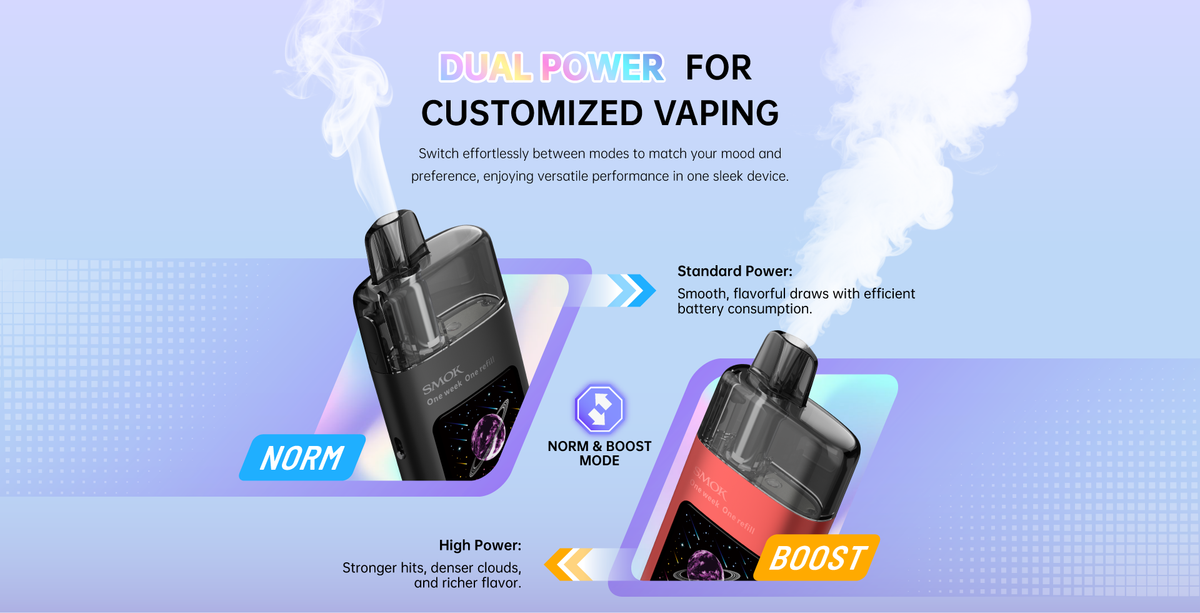 TFOS KIT